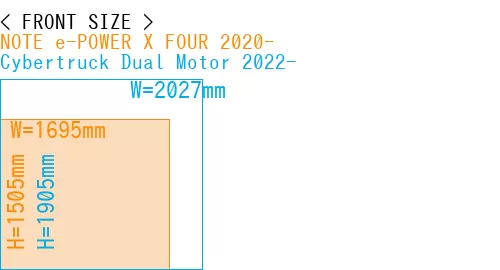 #NOTE e-POWER X FOUR 2020- + Cybertruck Dual Motor 2022-